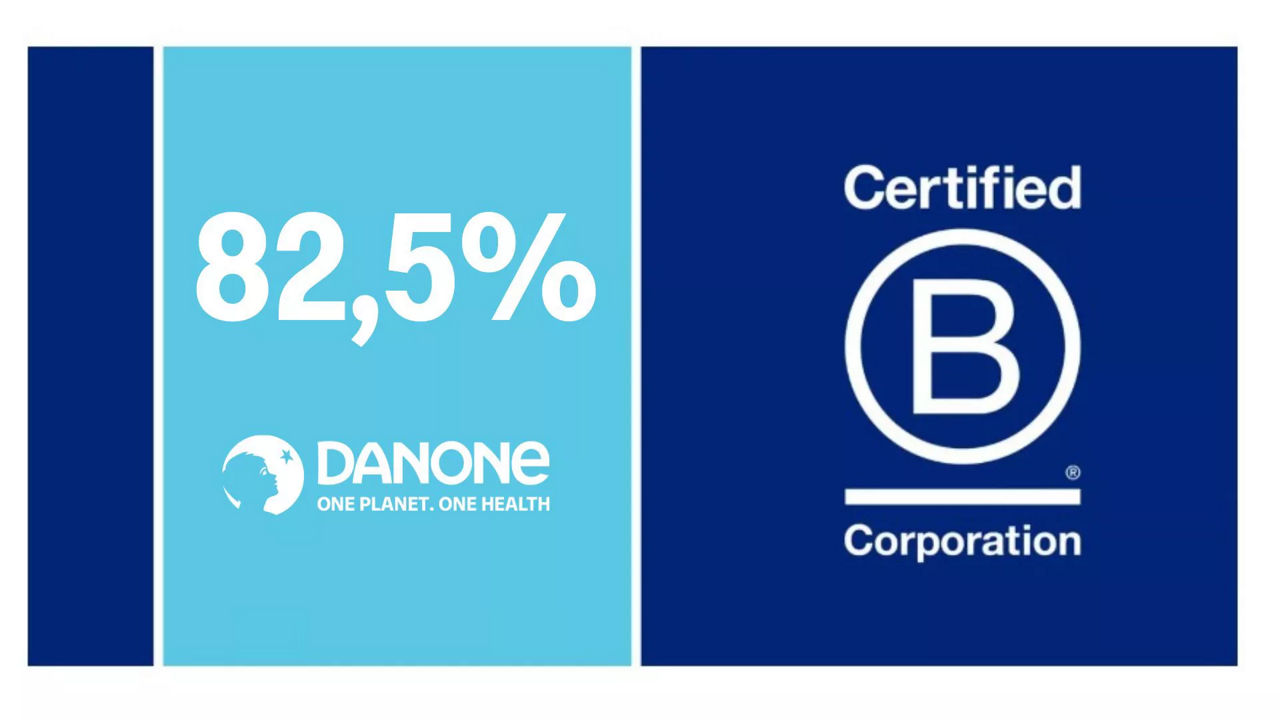 Danone waters Benelux B Corp certified
