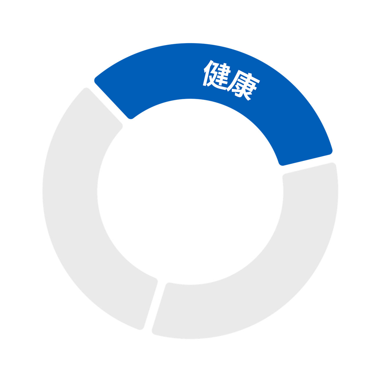 Health Through Food for consumers & patients