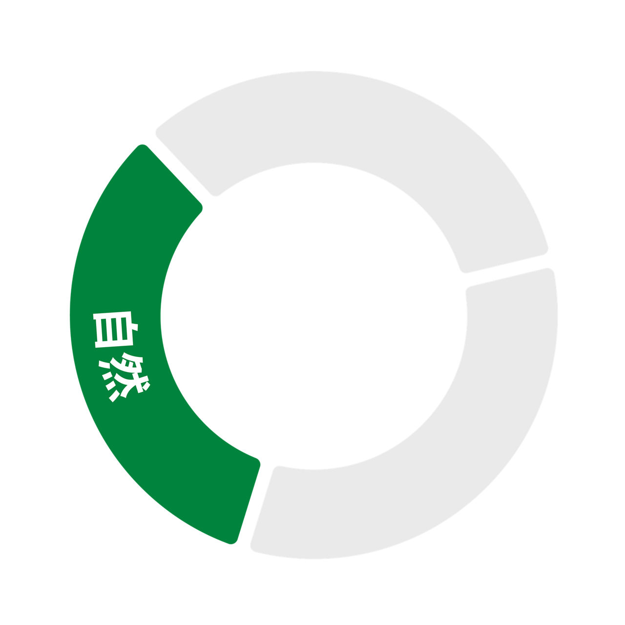 Preserve & Regenerate Nature