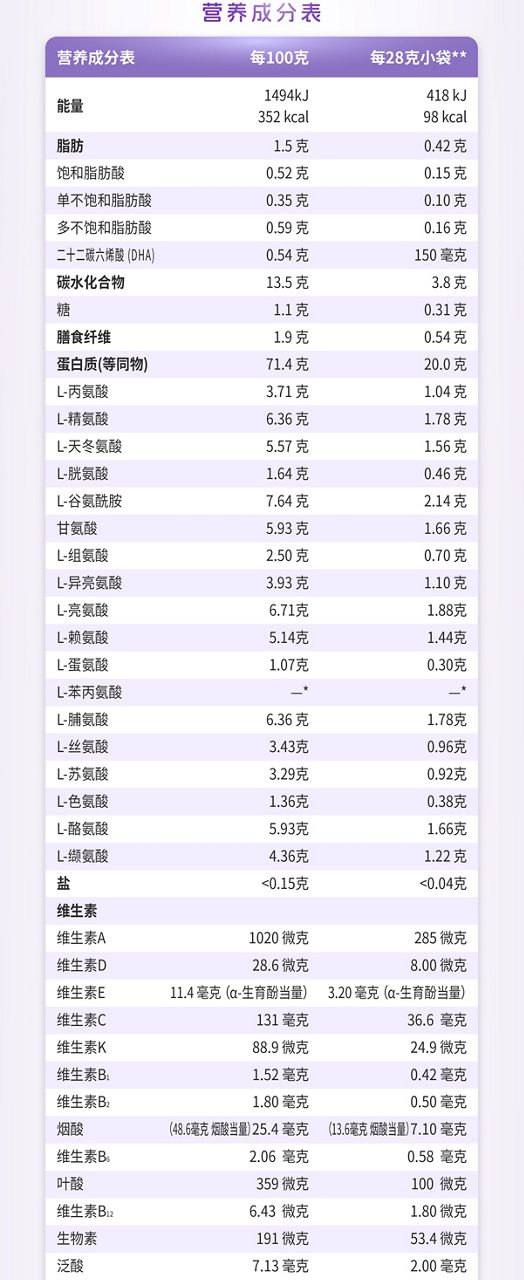 Lophlex 电商详情页_复制_复制_复制
