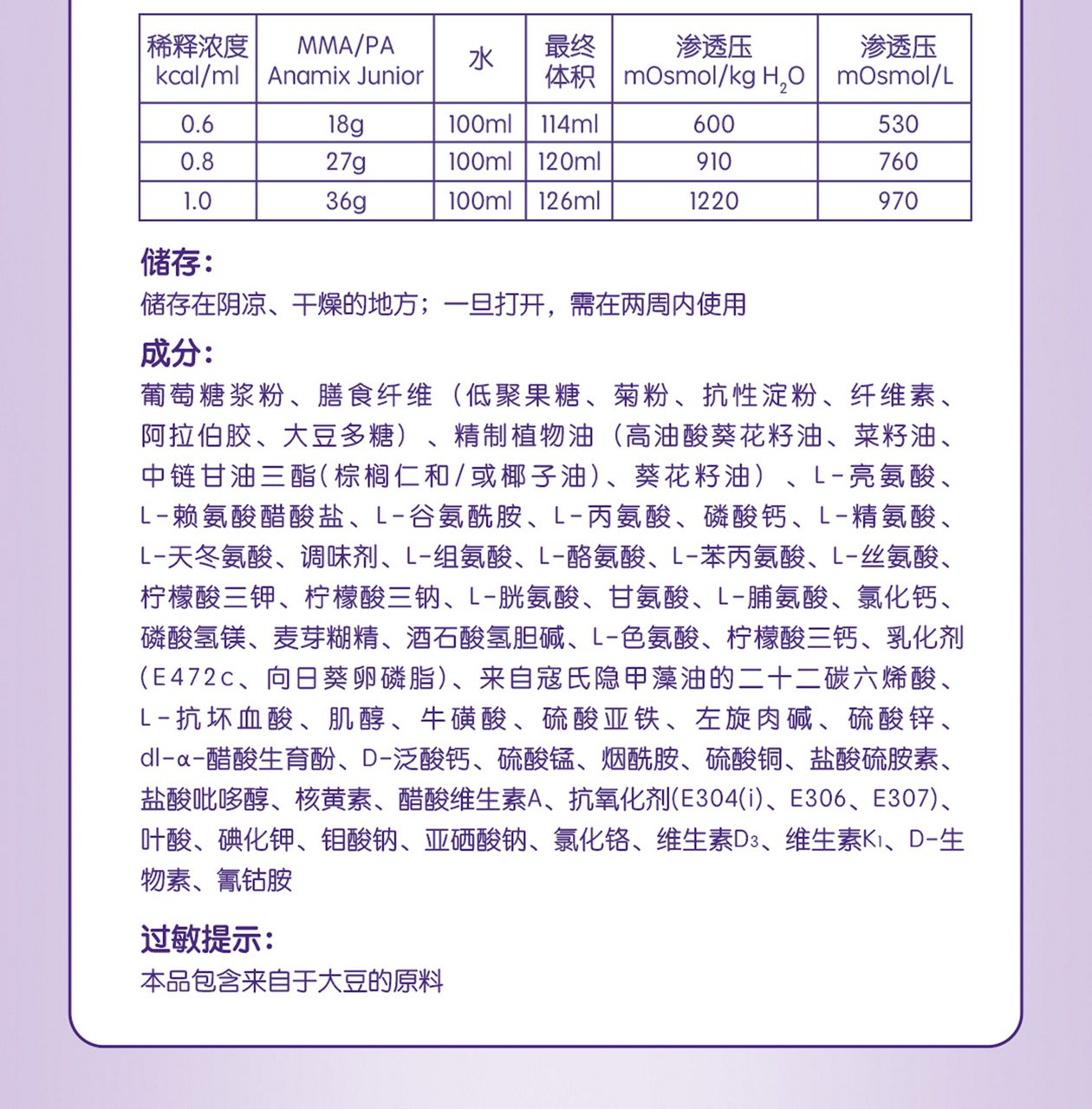 Anamix junior-MMA/PA