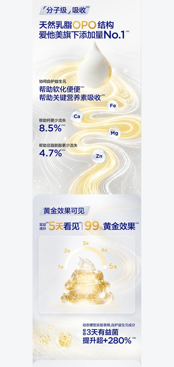 爱他美销量冠军卓傲3 自护卓越可见