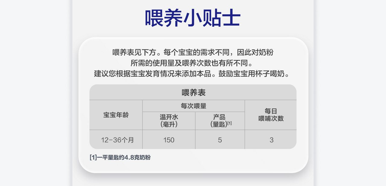 喂养小贴士