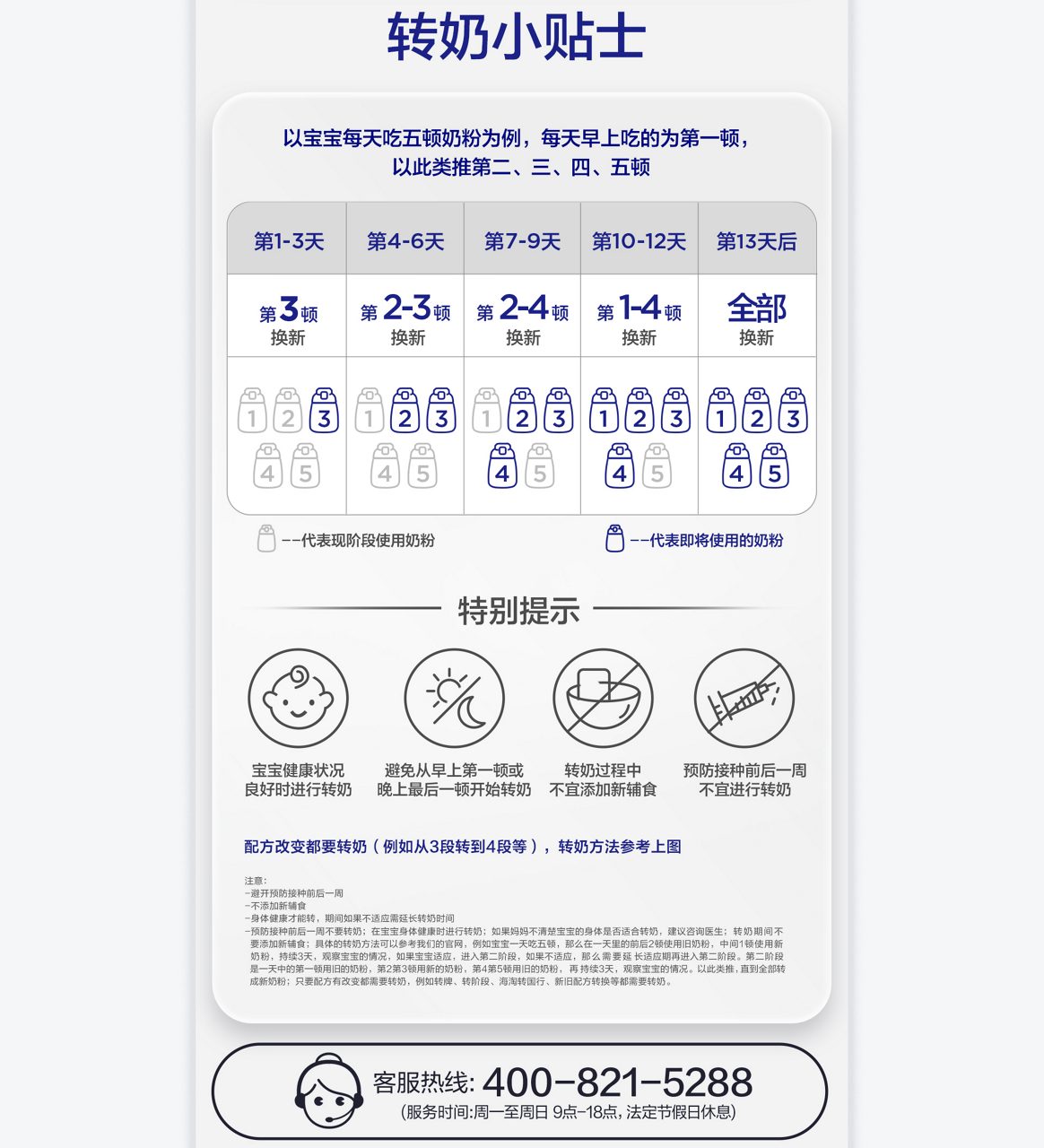 转奶小贴士