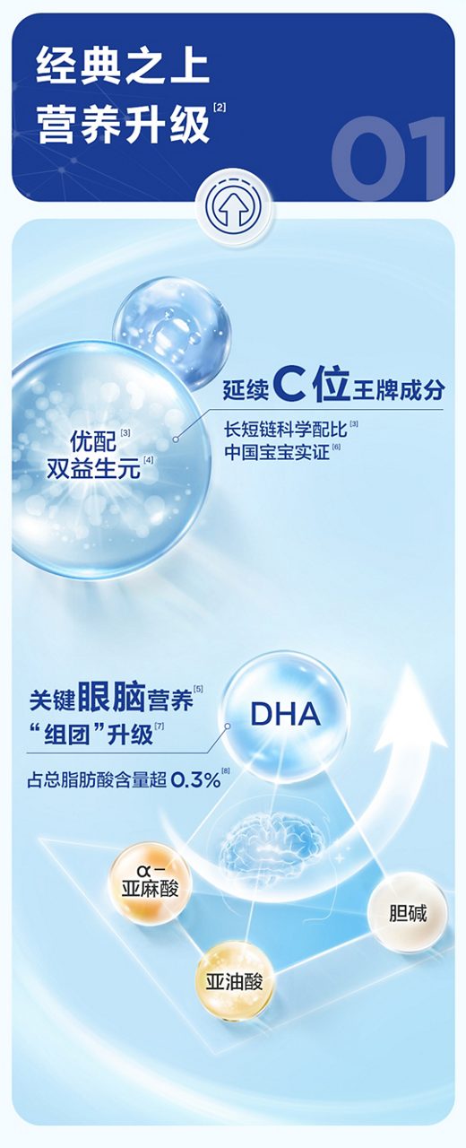 爱他美3 帮助激发先锋【自护力】