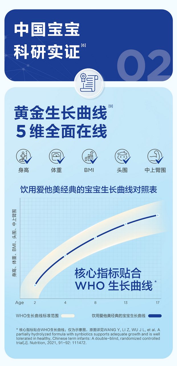 爱他美3 帮助激发先锋【自护力】