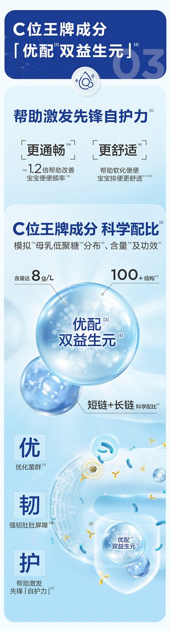 爱他美3 帮助激发先锋【自护力】