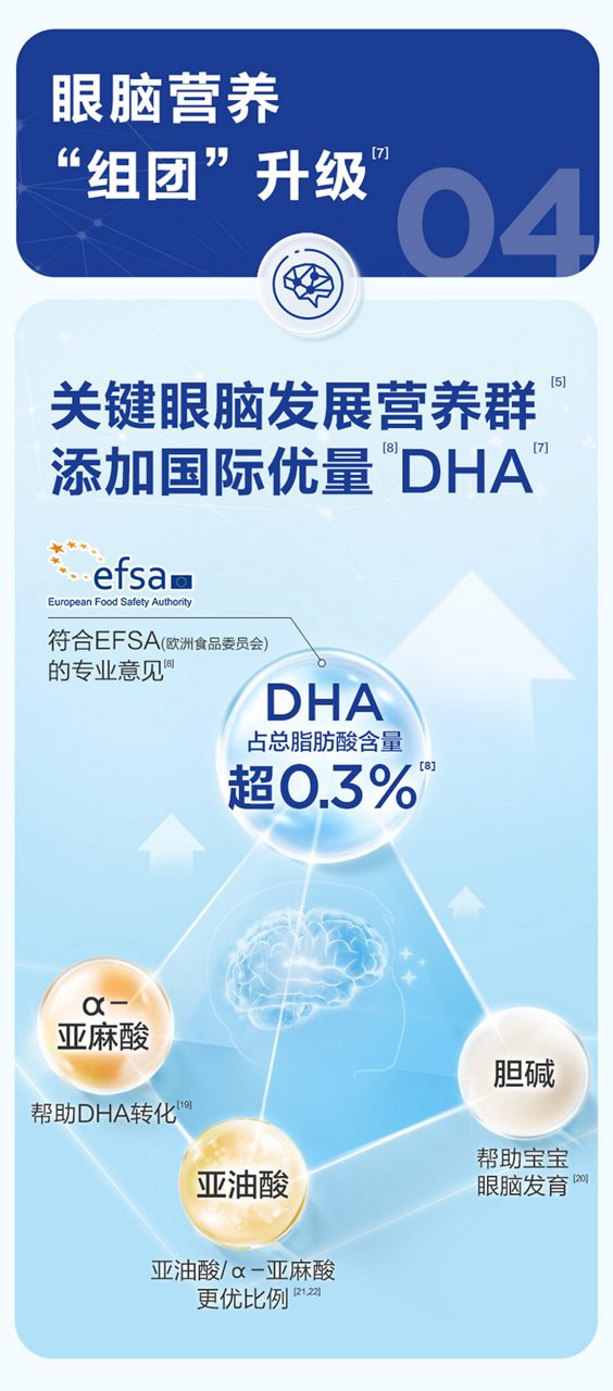 爱他美3 帮助激发先锋【自护力】