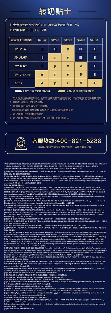 转奶贴士