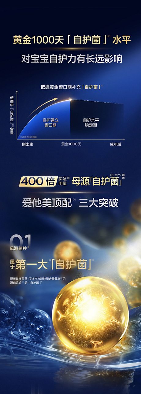 母爱同源 长效自护