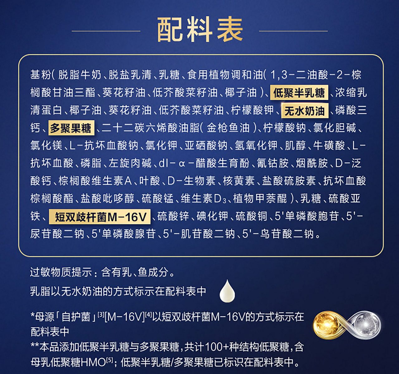 配料表