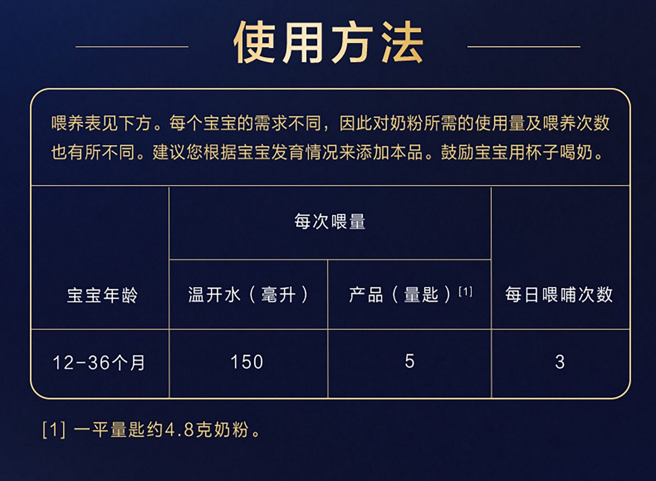 使用方法