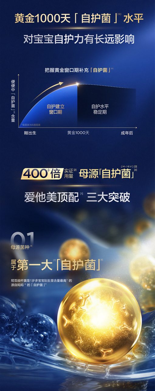 母爱同源 长效自护