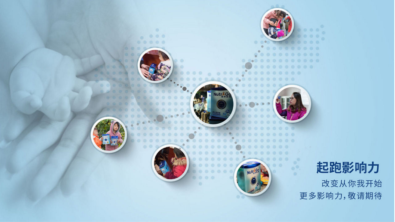 起跑影响力